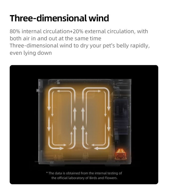 60L Automatic Pet Drying Box 15 Seconds Instant Heating For Pet Care 2